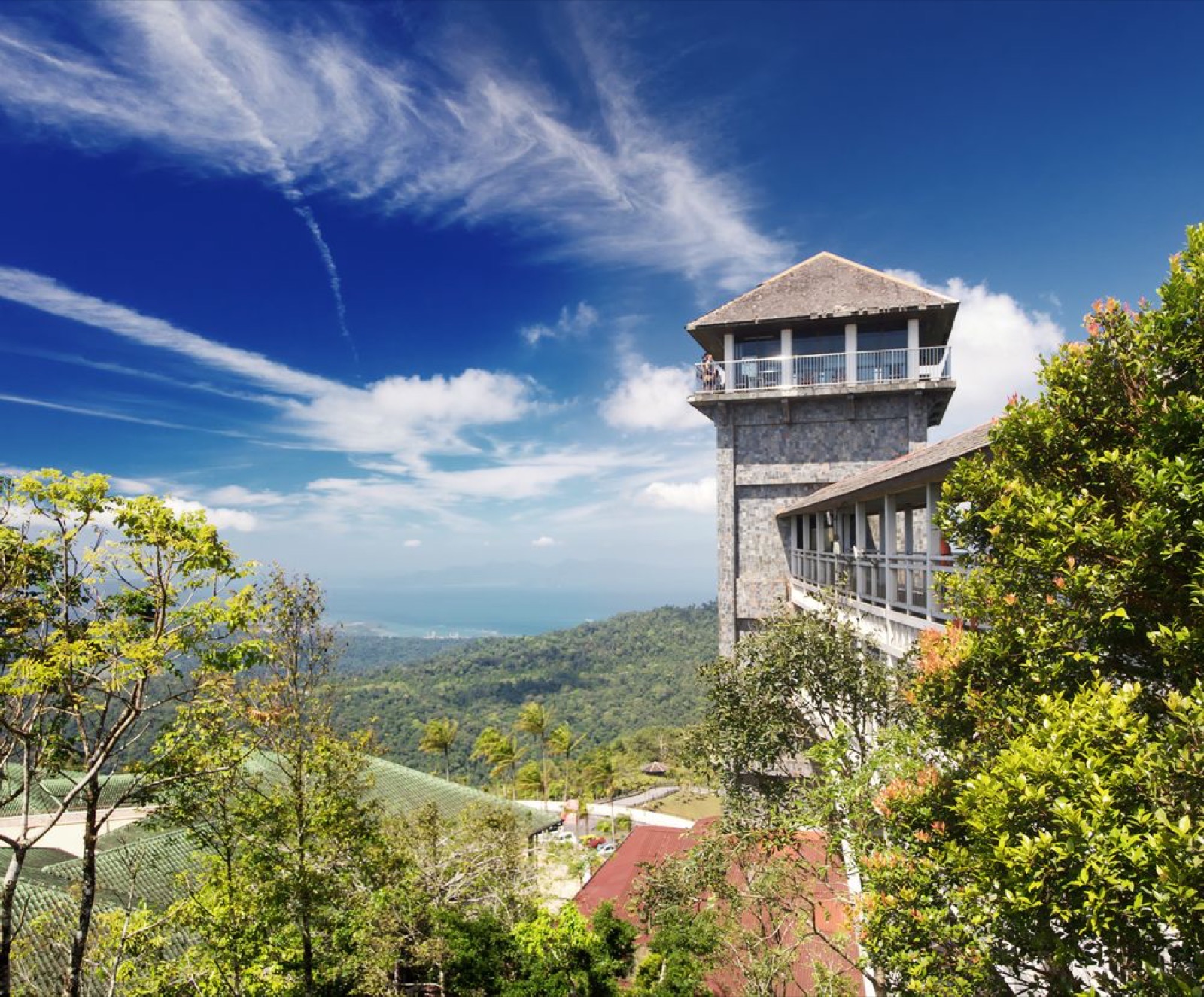 Gunung Raya